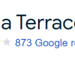 Top 15 Best Burgers In Lahore (April 2024)