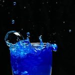 What are we controlling?